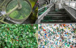 Виды отходов из пластика, их переработка и утилизация